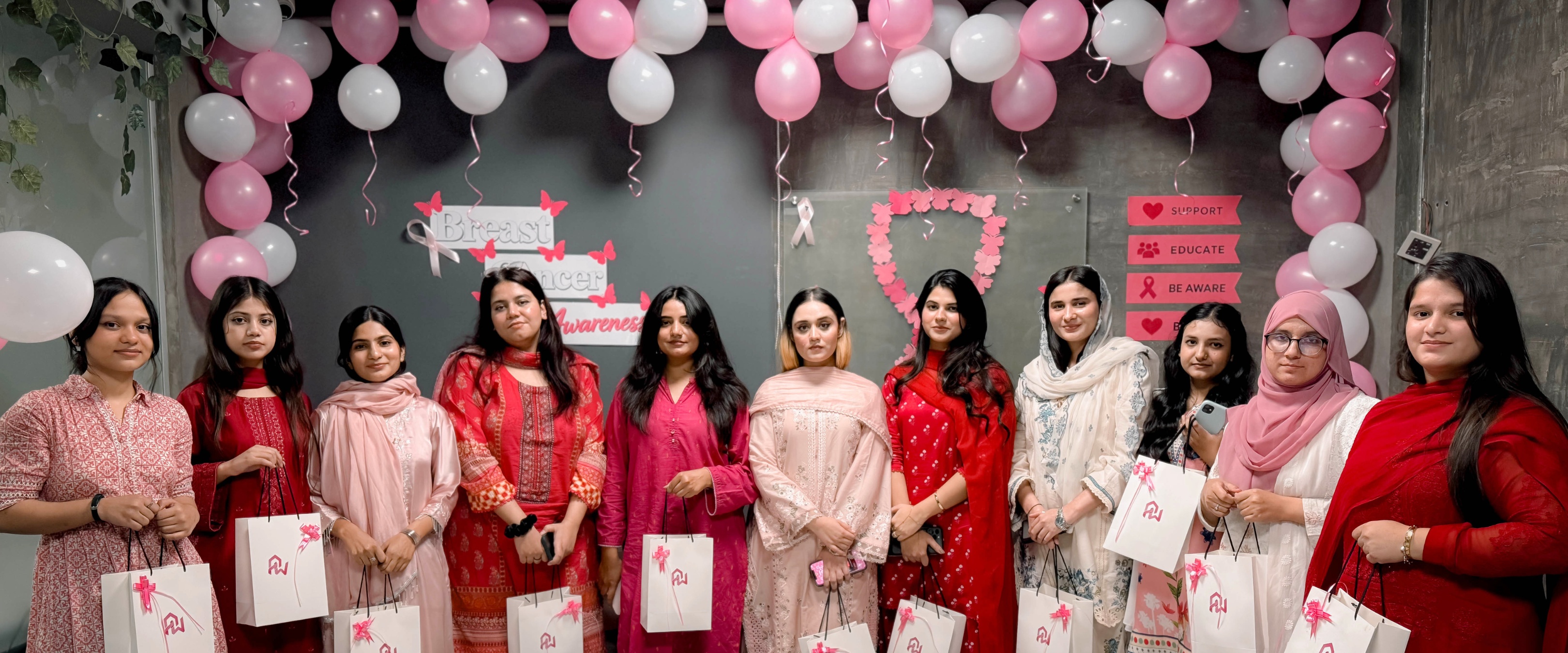 Primewave Group Entire Team in Lahore